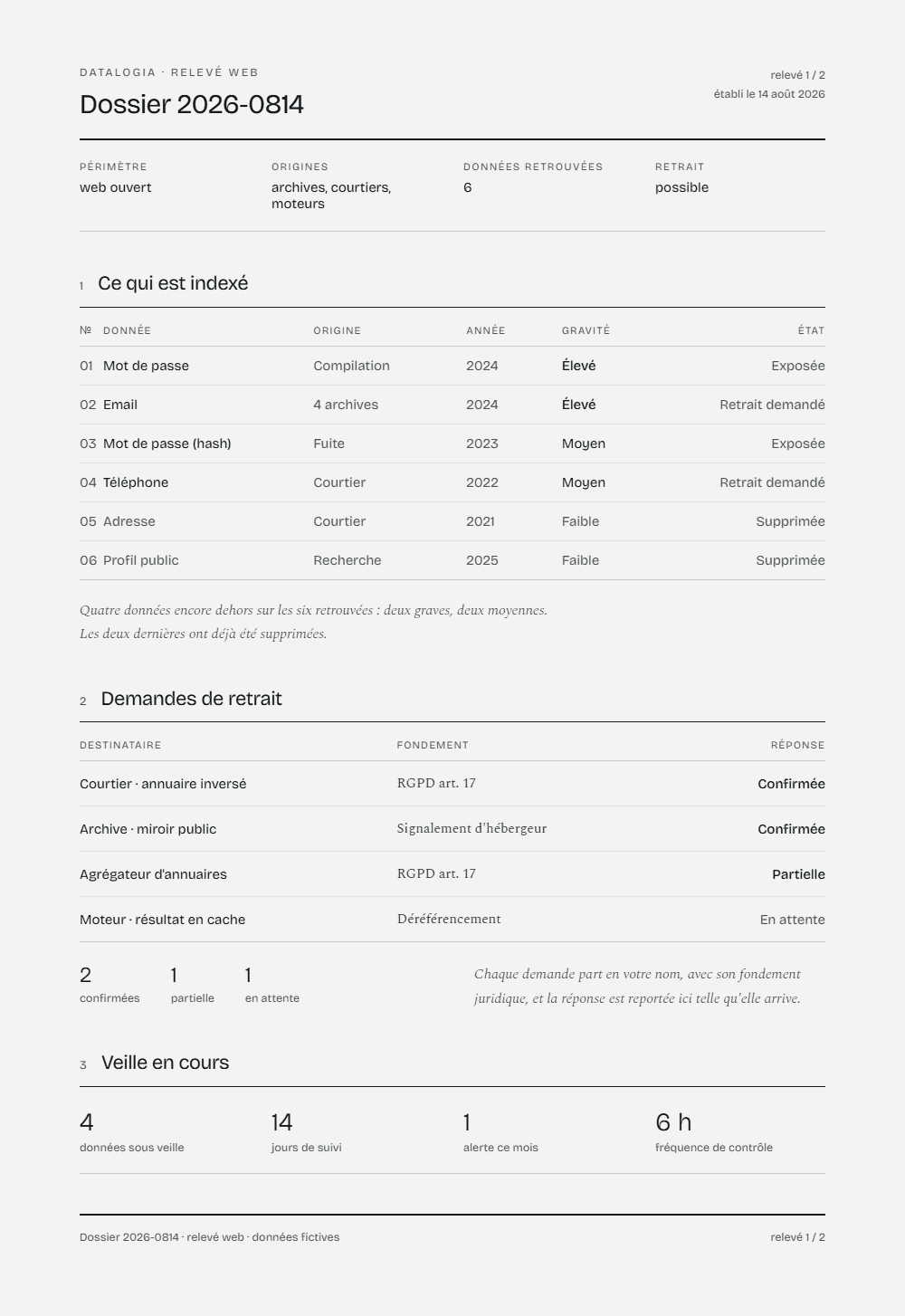 First page of the web report